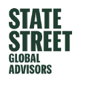State Street SPDR Bloomberg 0-3 Year Euro Corporate Scored UCITS ETF EUR Acc