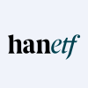 Goshawk Global Balanced UCITS ETF
