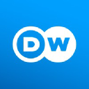 Deutsche Bank Best Allocation - Balance R