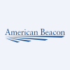 Beacon Selective Risk ETF